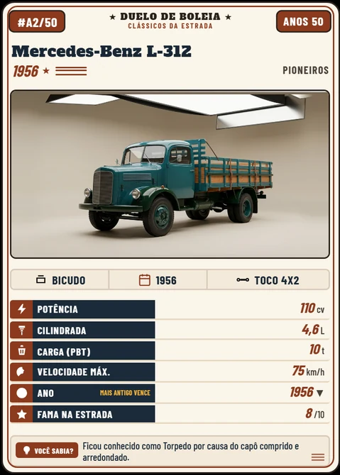 Carta Mercedes-Benz L-312 Torpedo
