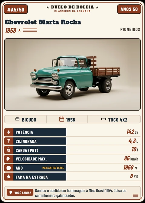 Carta Chevrolet Marta Rocha