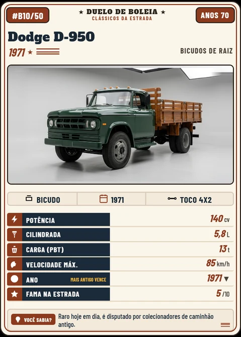 Carta Dodge D-950