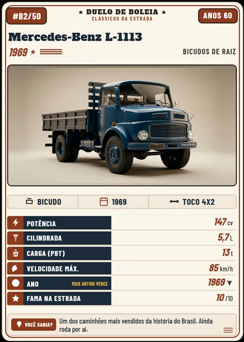 Carta Mercedes-Benz L-1113