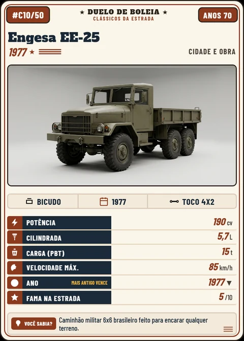 Carta Engesa EE-25 6x6