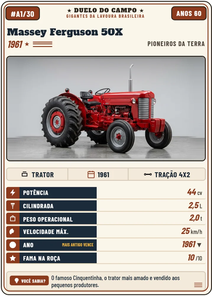 Carta Massey Ferguson 50X - Duelo do Campo