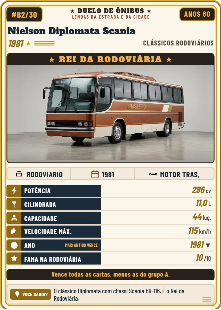 Carta Nielson Diplomata Scania - Duelo de Ônibus